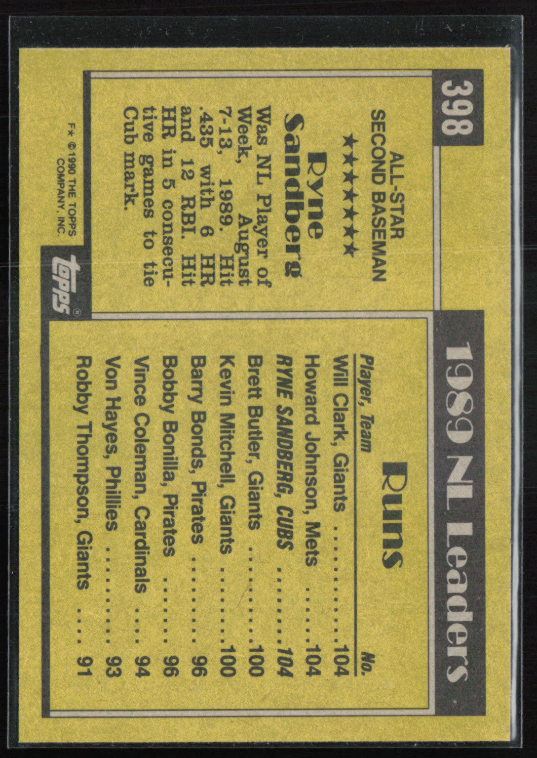 Ryne Sandberg 1990 Topps