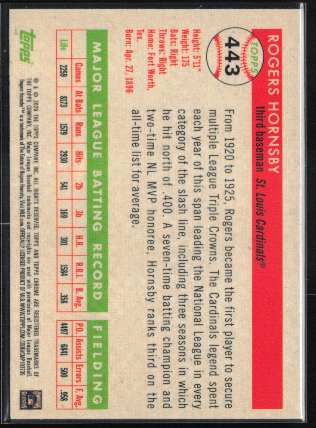 Rogers Hornsby Blue Prism Refractor