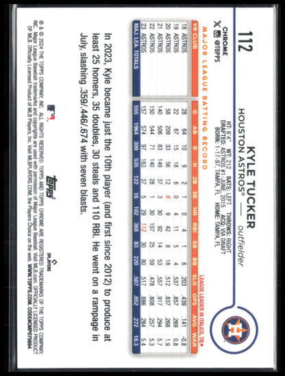 Kyle Tucker Prism Refractor