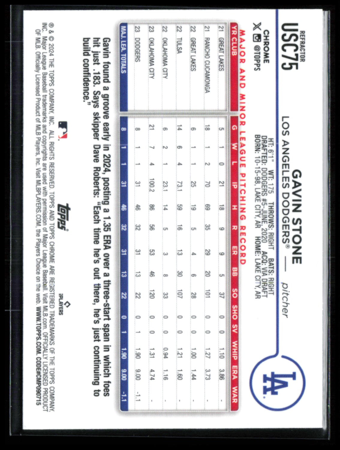 Gavin Stone Refractor