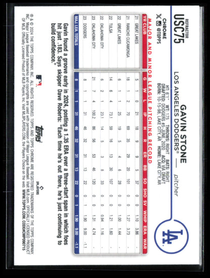 Gavin Stone Refractor