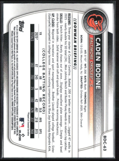 Caden Bodine 1st Bowman Mojo