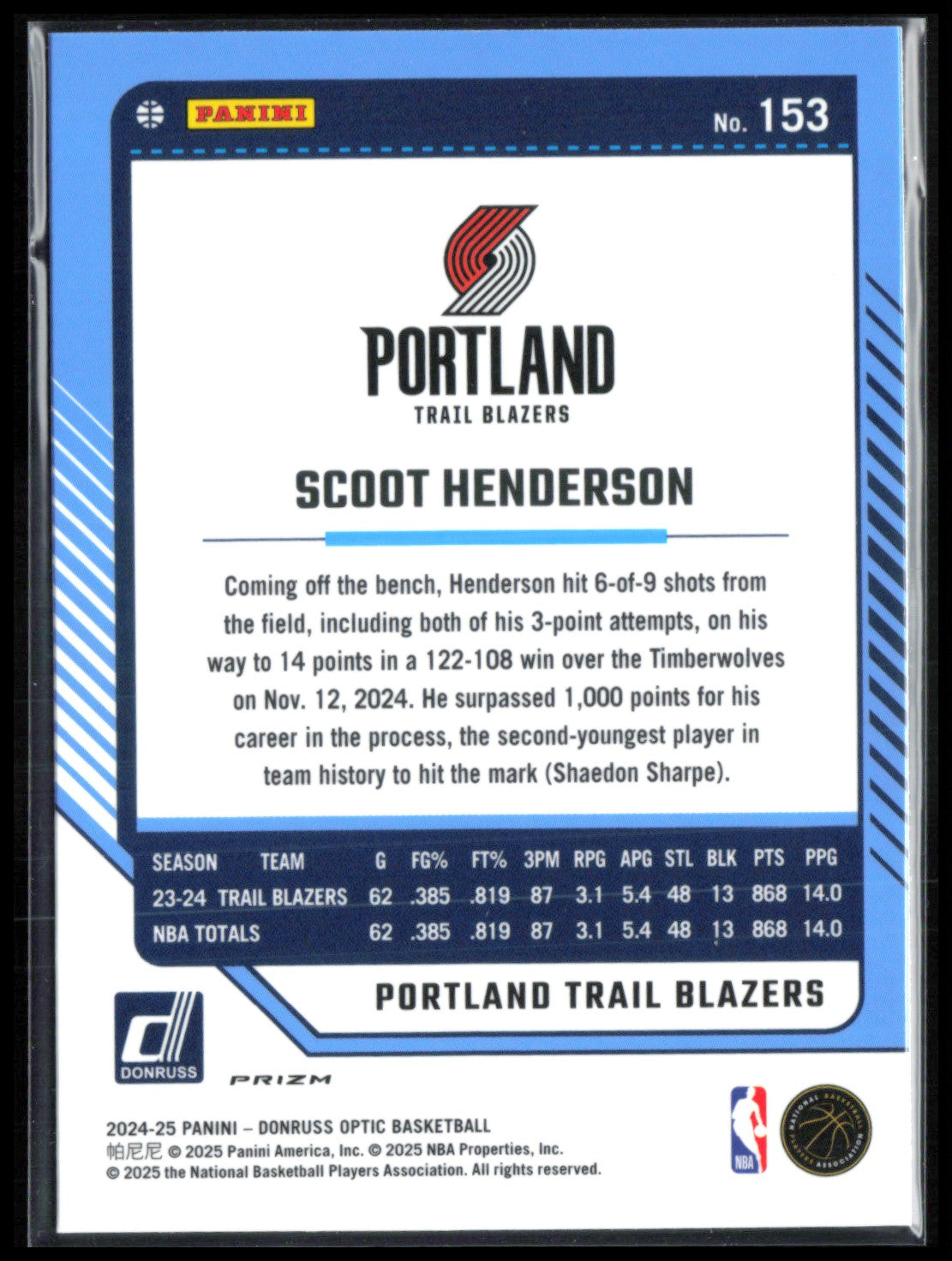 Scoot Henderson Blue Velocity