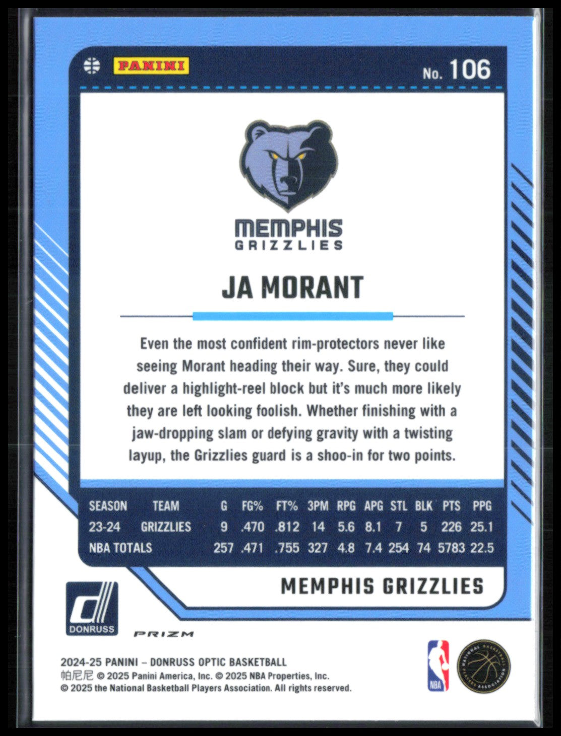 Ja Morant Blue Velocity