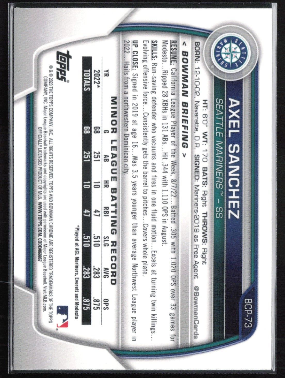 Axel Sanchez 1st Bowman Mojo