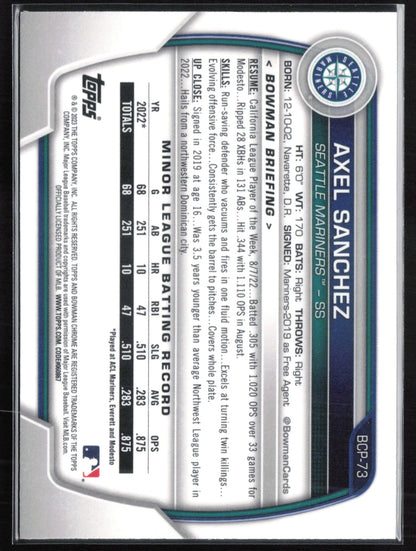 Axel Sanchez 1st Bowman Mojo