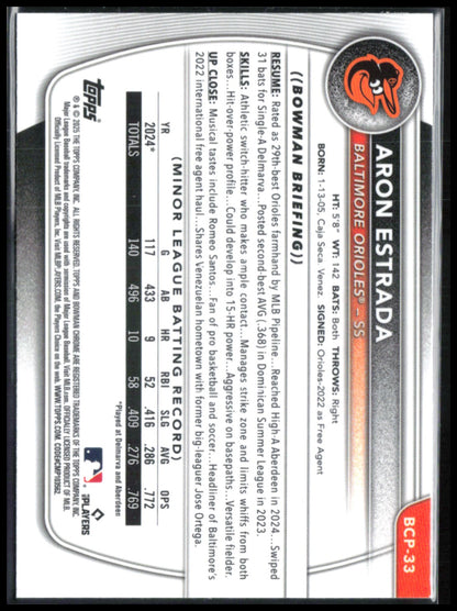 Aron Estrada 1st Bowman Mojo