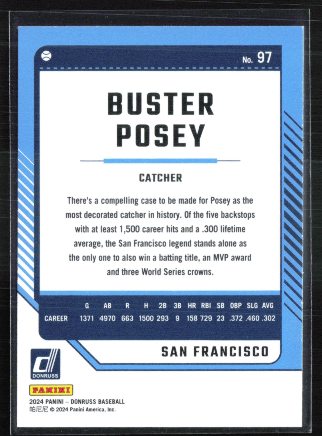 Buster Posey Liberty Parallel
