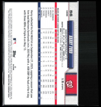 Harry Ford RC RWB Refractor