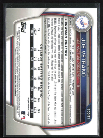 Joe Vetrano 1st Bowman Refractor