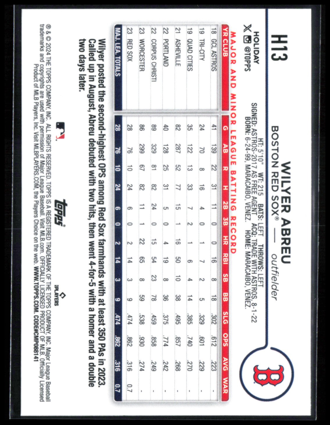 Wilyer Abreu RC