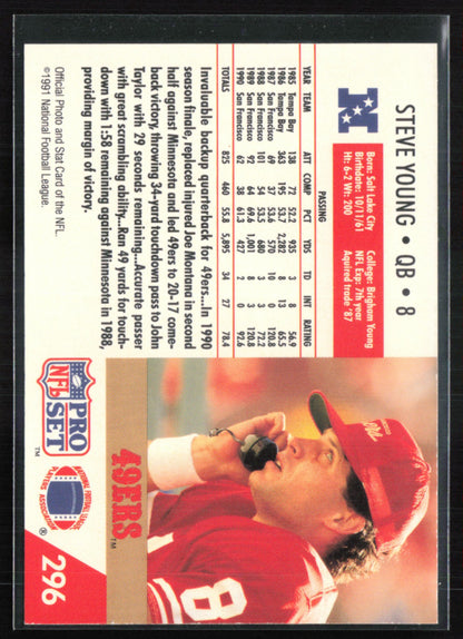 Steve Young 1991 Pro Set