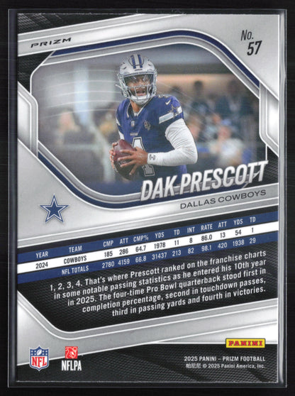 Dak Prescott Pink Prizm