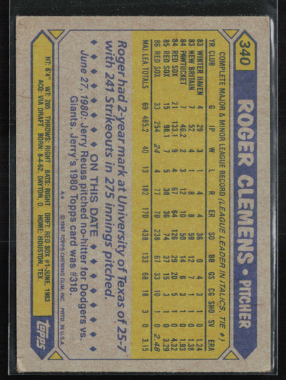 Roger Clemens 1987 Topps
