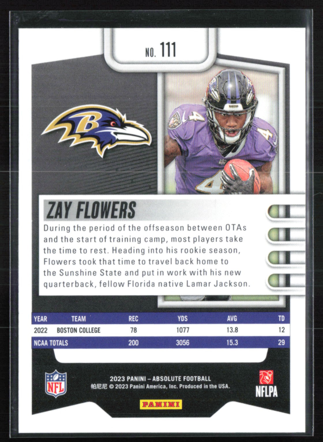Zay Flowers RC