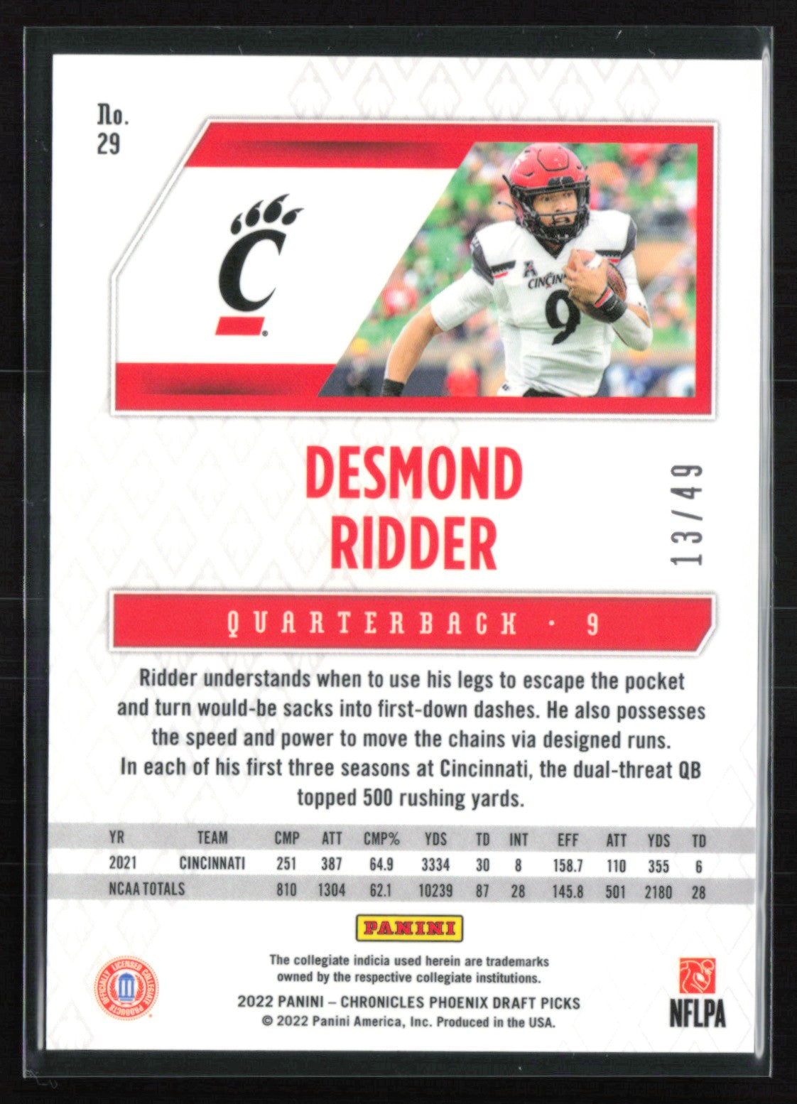 Desmond Ridder RC Purple /49