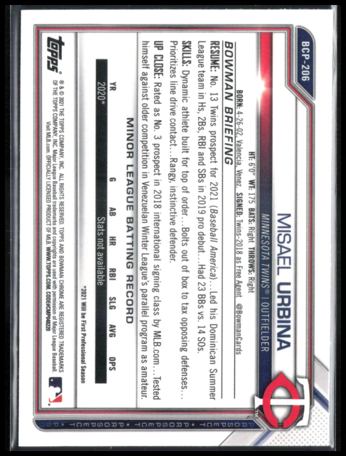 Misael Urbina 1st Bowman Mojo