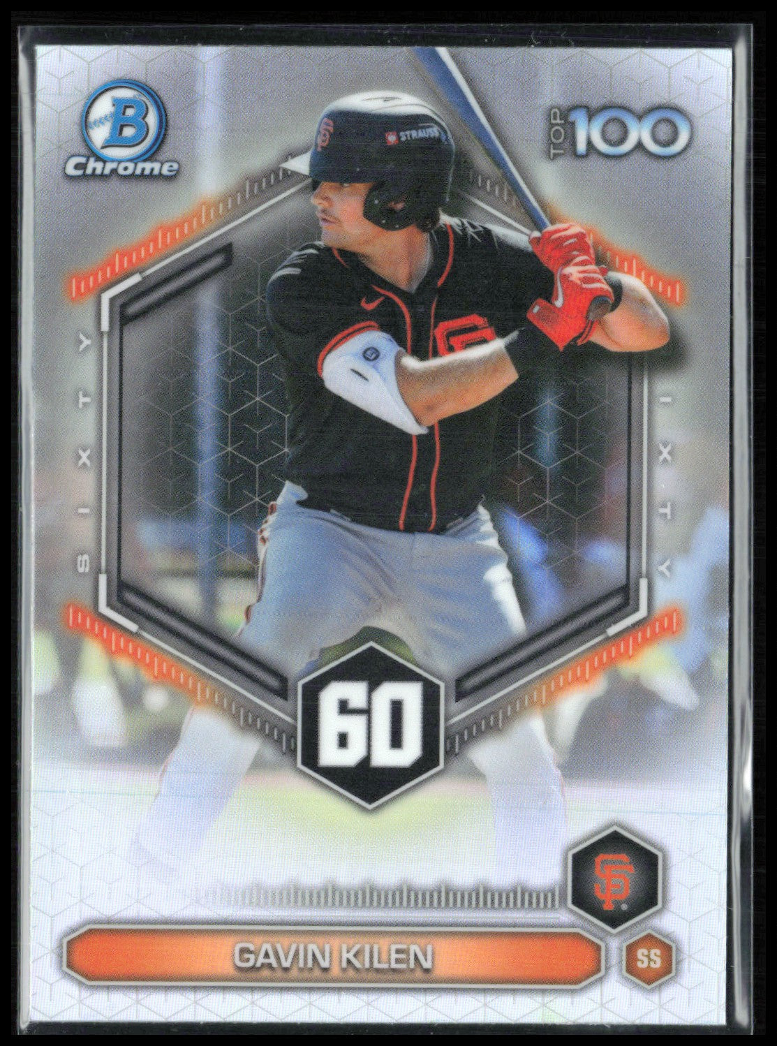 Gavin Kilen Top 100
