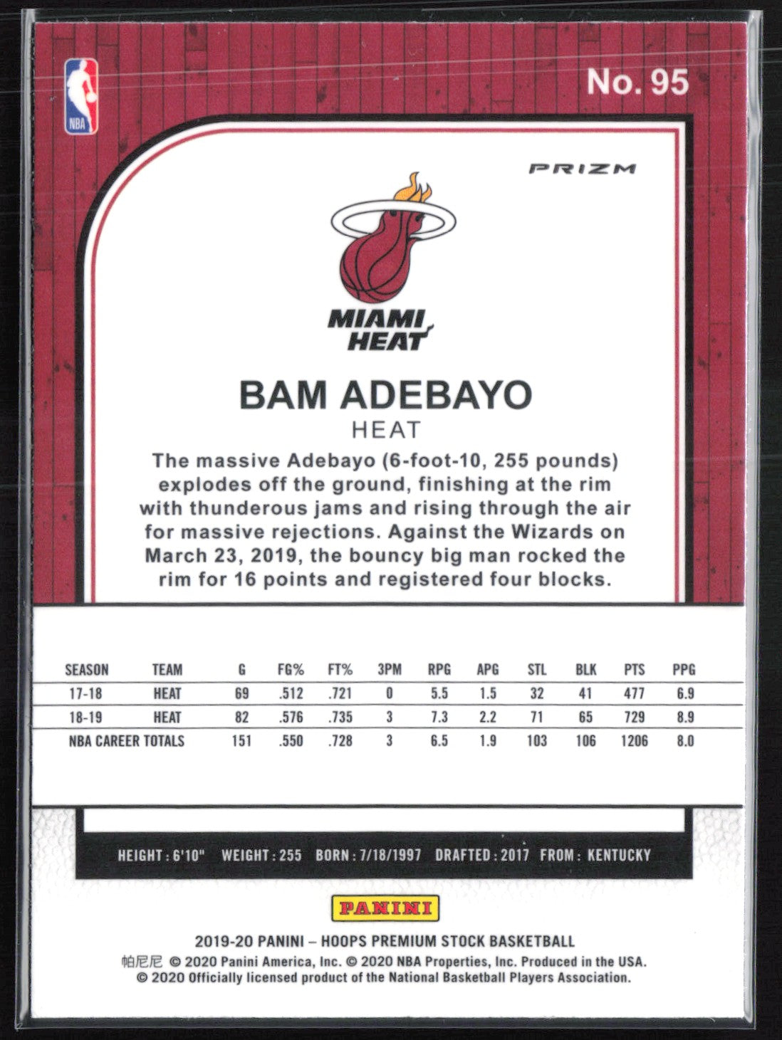 Bam Adebayo Red Prizm