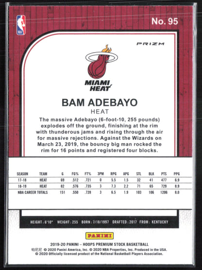 Bam Adebayo Red Prizm