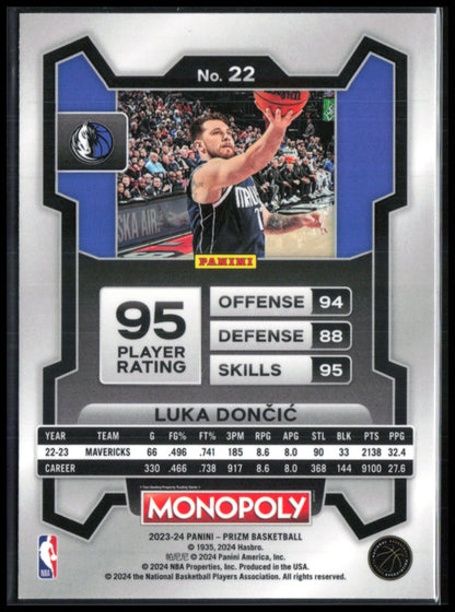 Luka Doncic Monopoly