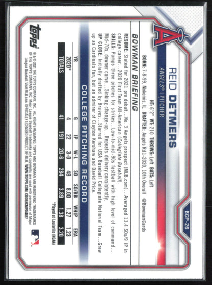 Reid Detmers Prospect Mojo
