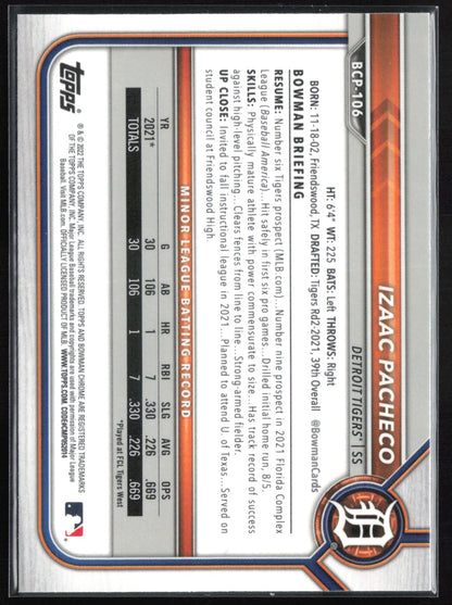 Izaac Pacheco Mojo Prospects