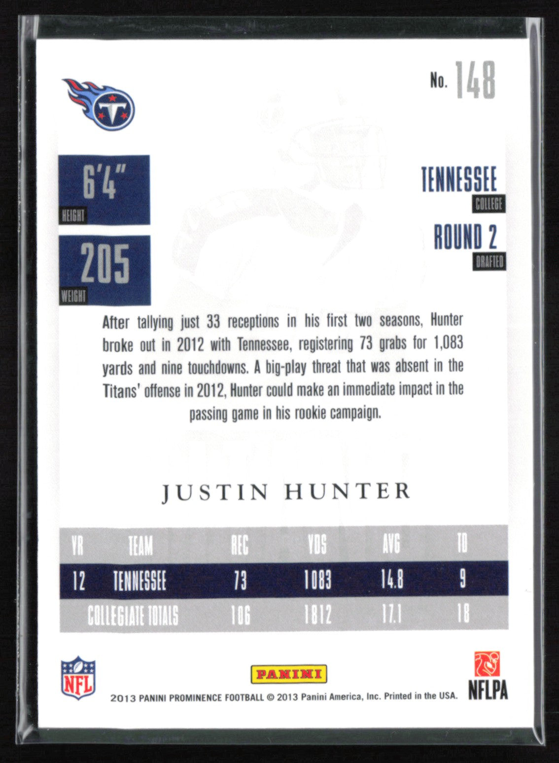 Justin Hunter RC /199
