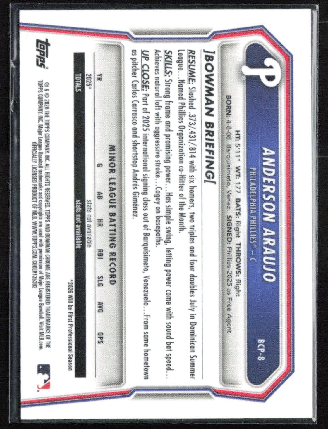 Anderson Araujo 1st Bowman Reptilian Refractor