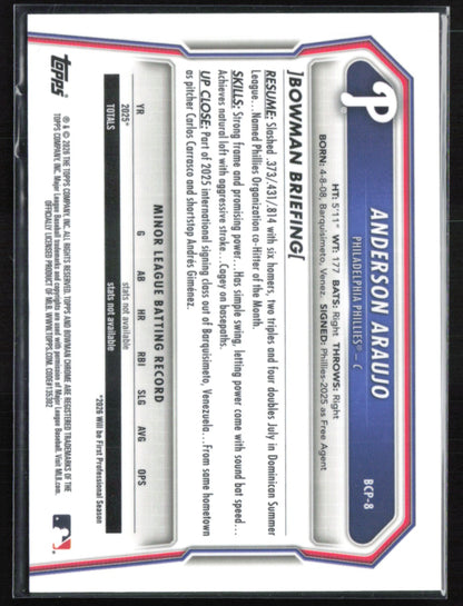 Anderson Araujo 1st Bowman Reptilian Refractor