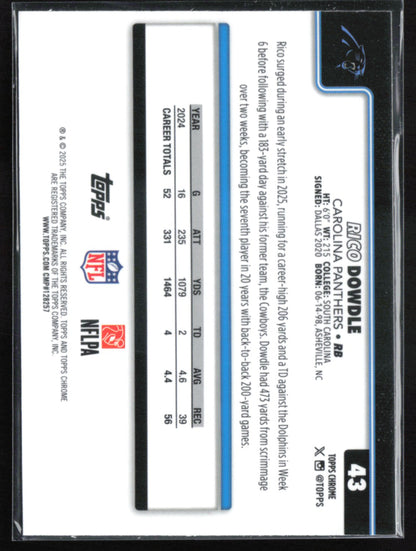 Rico Dowdle RWB Refractor