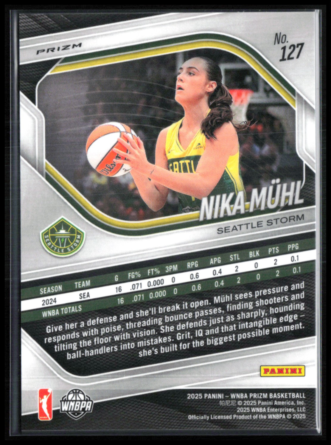 Nika Muhl Blue Velocity