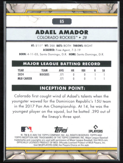 Adael Amador RC Inception Point