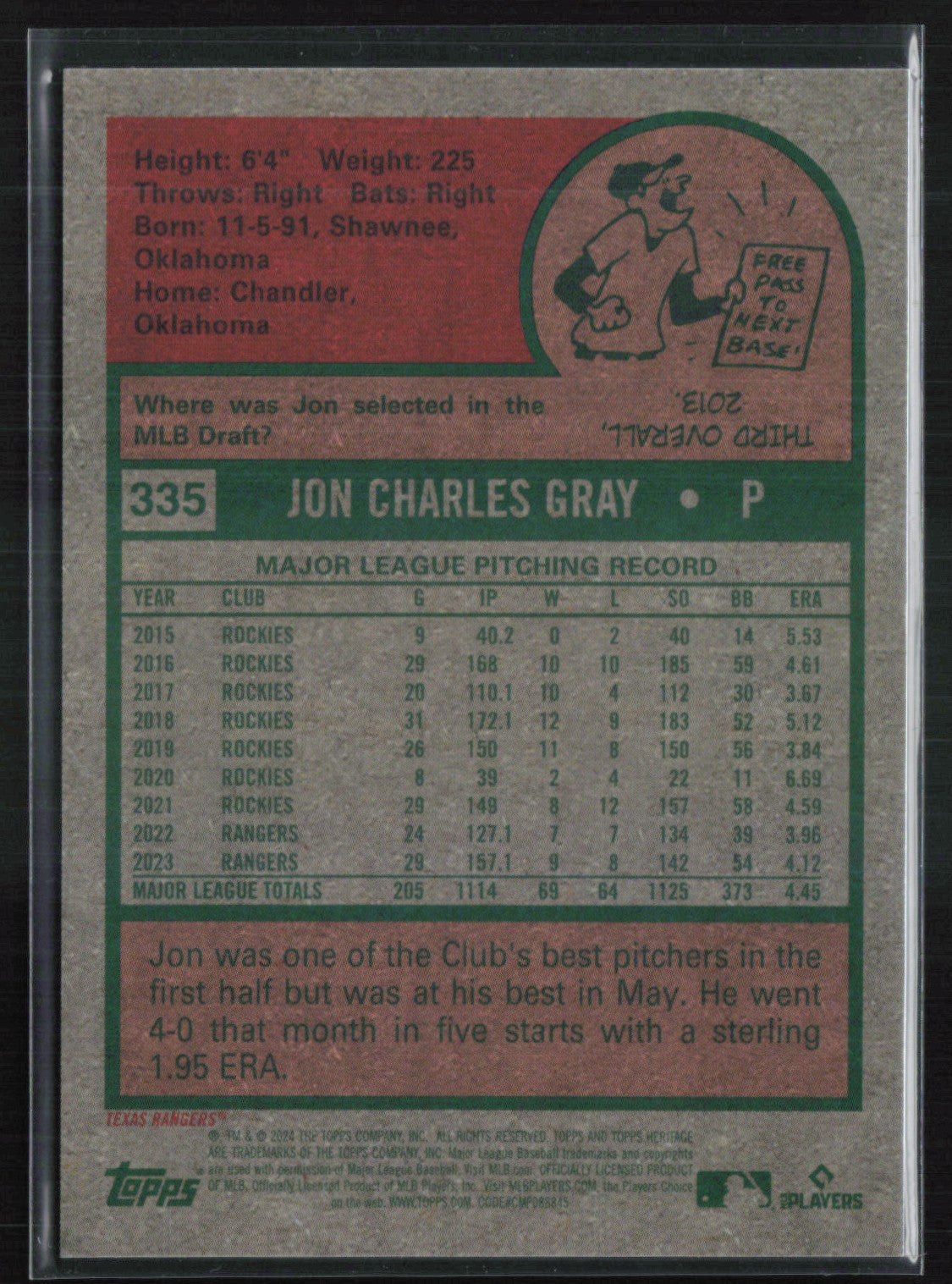 Jon Gray /225