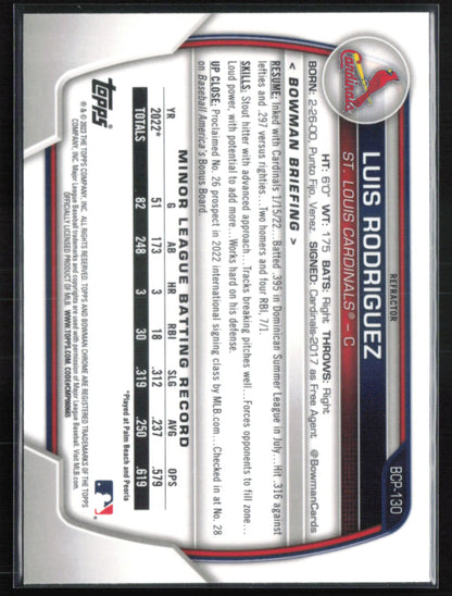 Luis Rodriguez 1st Bowman Lunar Green