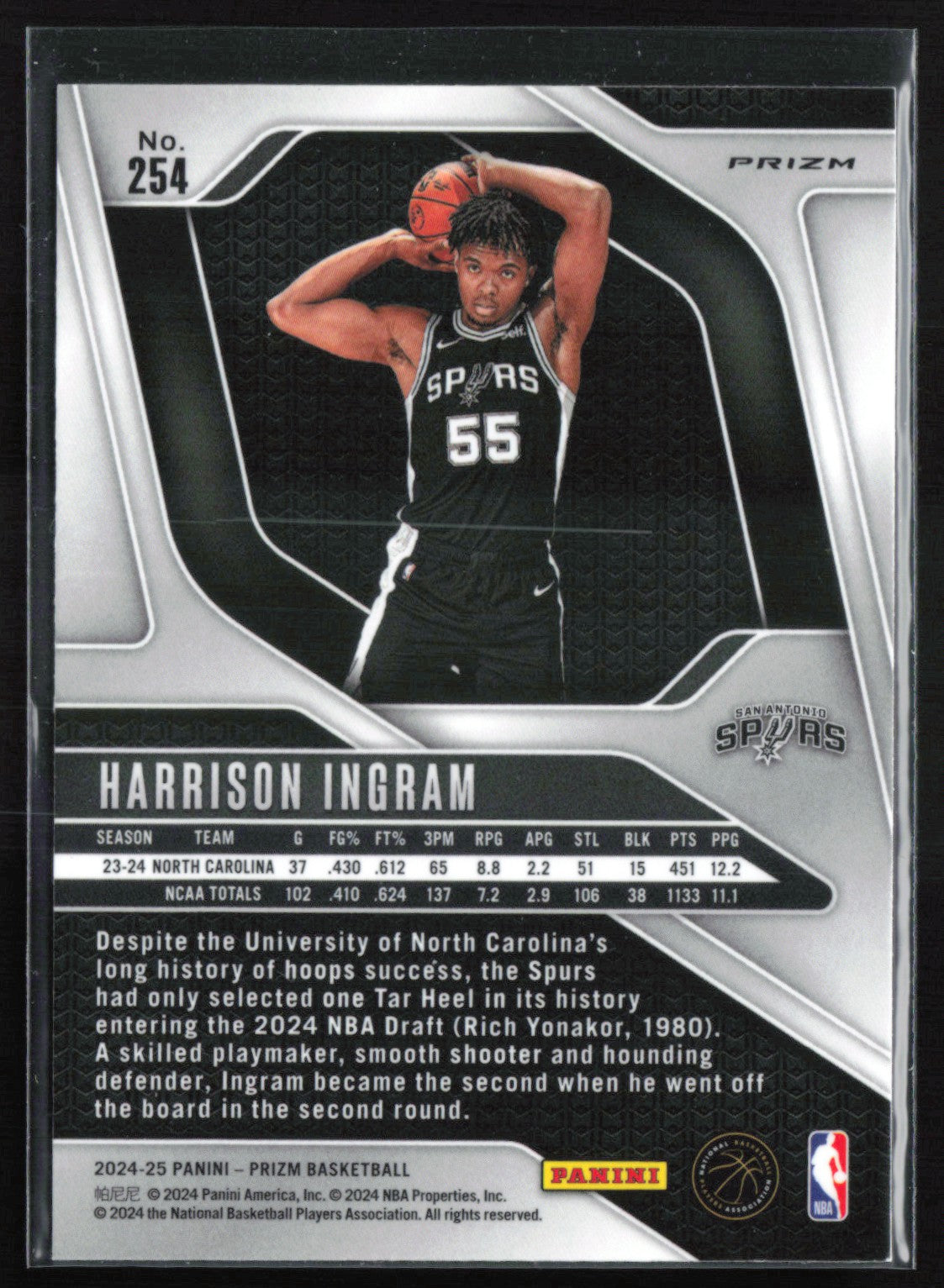 Harrison Ingram RC Pink Ice