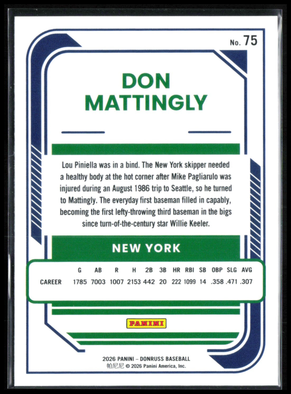 Don Mattingly Red Blue
