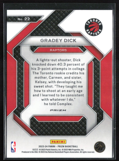 Gradey Dick RC Green