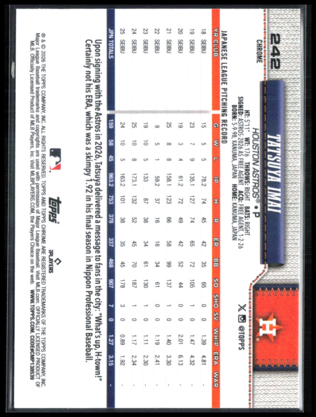 Tatsuya Imai RC RWB Refractor