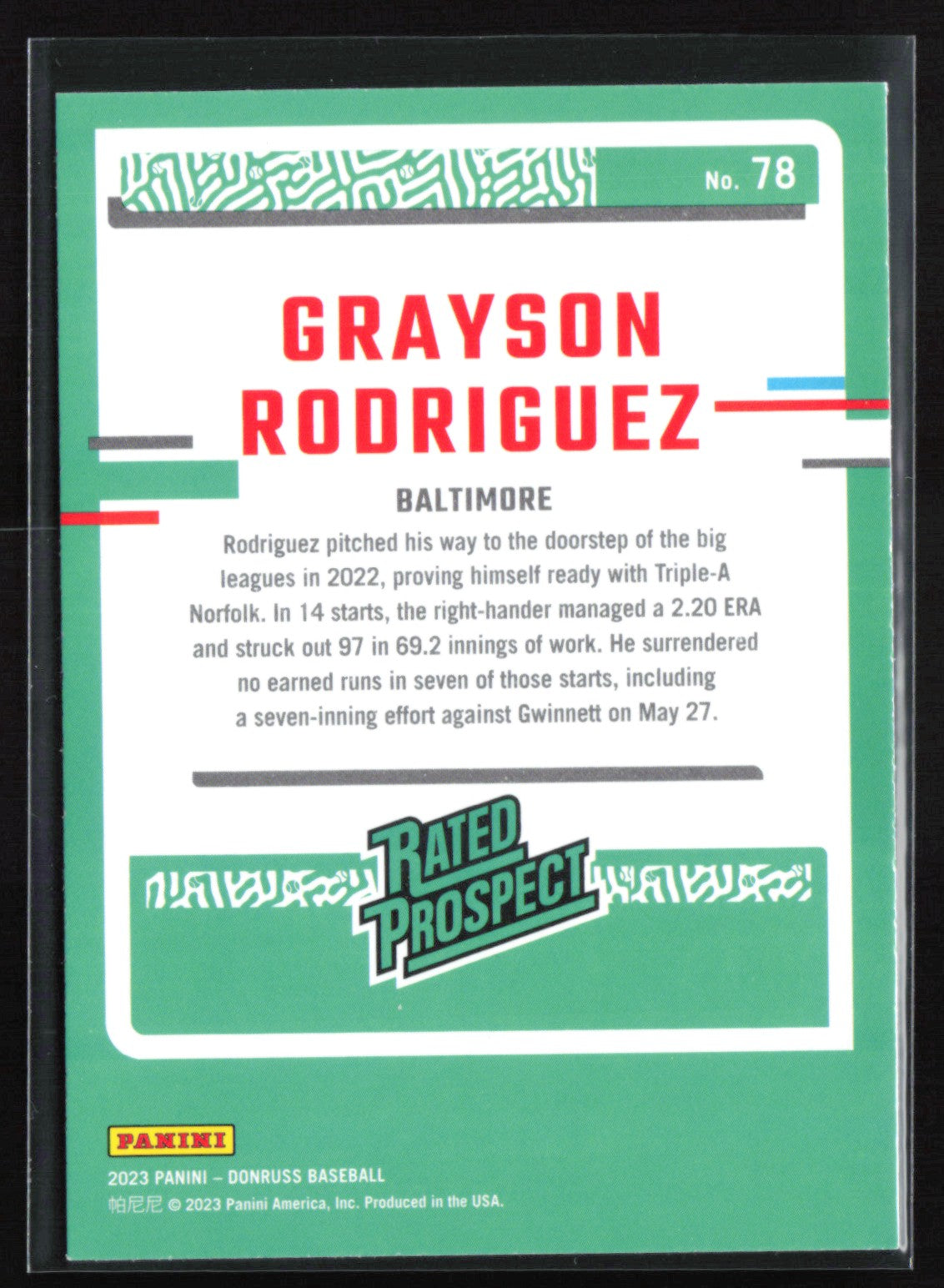 Grayson Rodriguez Prospect Blue