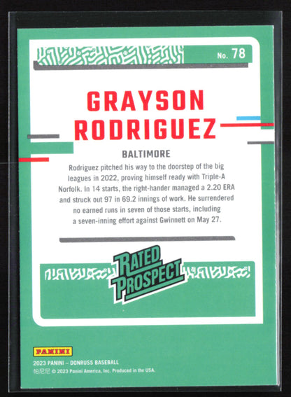 Grayson Rodriguez Prospect Blue