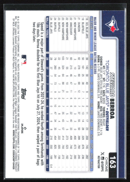 Steward Berroa RC Refractor