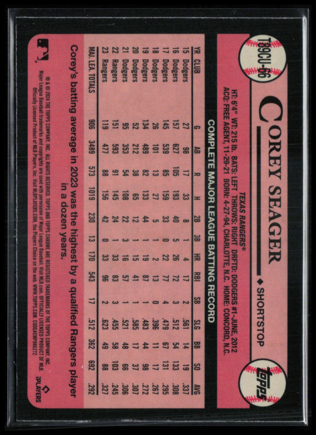 Corey Seager Mojo