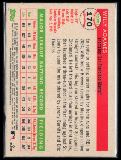 Willy Adames Prism