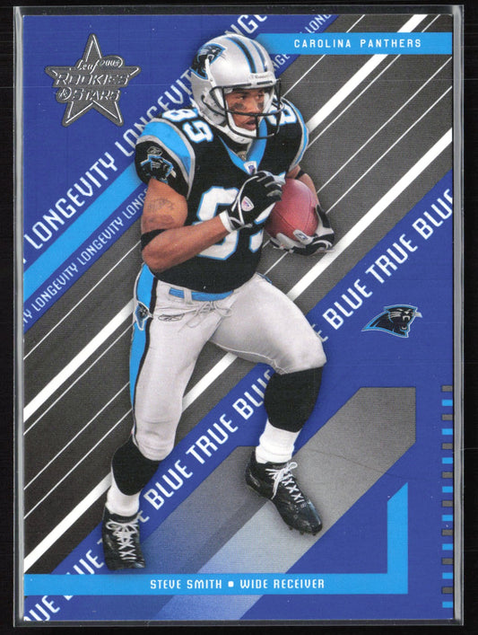 Steve Smith Blue /249