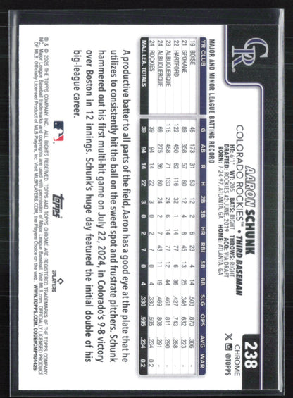 Aaron Schunk RC Raywave