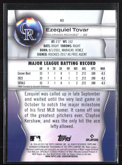 Ezequiel Tovar RC
