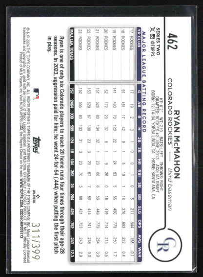 Ryan McMahon Teal Crackle /399