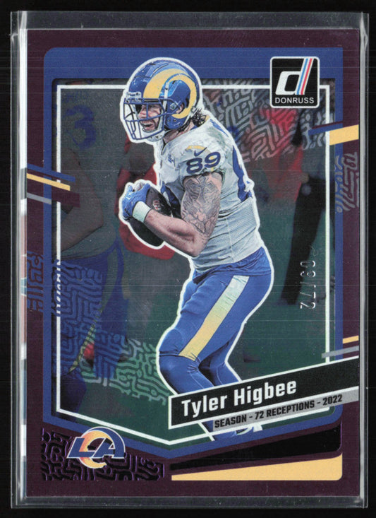 Tyler Higbee /75 Purple