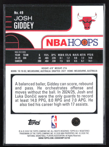 Josh Giddey